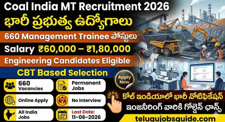 Coal India MT Recruitment 2026 featured image showing 660 Management Trainee vacancies, salary up to ₹1.8 lakh, CBT selection process, and engineering eligibility with coal mining industry visuals.