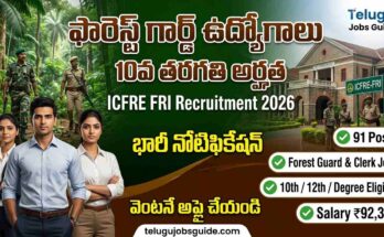 ICFRE FRI Recruitment 2026 featured image showing Forest Guard jobs, forest officers, FRI institute building, eligibility details and salary ₹92,300.