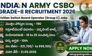 Indian Army CSBO Grade II Group C Recruitment 2026 10th pass jobs 190 vacancies salary ₹21700 to ₹69100 last date 31 May 2026
