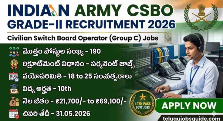 Indian Army CSBO Grade II Group C Recruitment 2026 10th pass jobs 190 vacancies salary ₹21700 to ₹69100 last date 31 May 2026