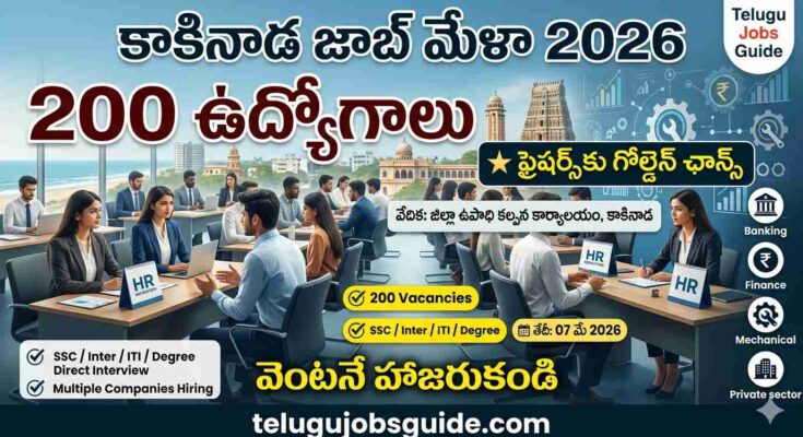 Kakinada Job Mela 2026 featured image showing 200 job vacancies, direct interviews, HR recruiters, and eligibility for SSC, Inter, ITI and Degree candidates.