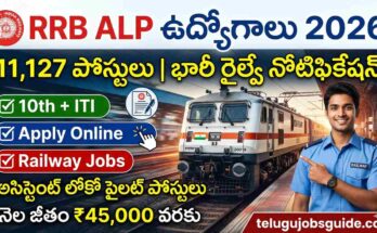 RRB ALP Recruitment 2026 featured image showing 11,127 Assistant Loco Pilot railway jobs with 10th plus ITI qualification and online application details.