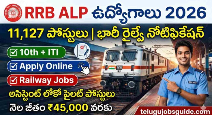 RRB ALP Recruitment 2026 featured image showing 11,127 Assistant Loco Pilot railway jobs with 10th plus ITI qualification and online application details.