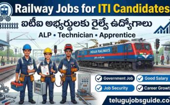 Railway Jobs for ITI Candidates featured image showing Indian Railways locomotive, ITI-qualified candidates in technical uniforms holding certificates and toolkits, with Telugu text "ఐటీఐ అభ్యర్థులకు రైల్వే ఉద్యోగాలు" and career benefits including Government Job, Good Salary, Job Security, and Career Growth.