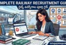 Complete Railway Recruitment Guide featured image showing an Indian railway train, a student preparing for railway exams, RRB application portal, Group D, NTPC, ALP study materials, and Telugu text “రైల్వే ఉద్యోగాల పూర్తి గైడ్” with telugujobsguide.com branding.