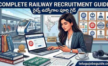 Complete Railway Recruitment Guide featured image showing an Indian railway train, a student preparing for railway exams, RRB application portal, Group D, NTPC, ALP study materials, and Telugu text “రైల్వే ఉద్యోగాల పూర్తి గైడ్” with telugujobsguide.com branding.
