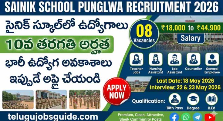Sainik School Punglwa Recruitment 2026 poster showing 08 vacancies, 10th pass to degree qualification jobs, salary up to ₹44,900, interview dates, and apply now details with telugujobsguide.com branding.