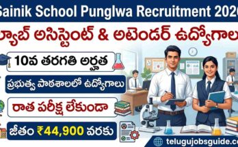 Sainik School Punglwa Recruitment 2026 featured image showing Lab Assistant and Attender jobs with 10th qualification, school laboratory background, and salary up to ₹44,900.