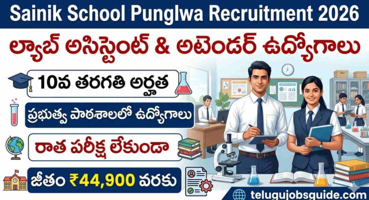 Sainik School Punglwa Recruitment 2026 featured image showing Lab Assistant and Attender jobs with 10th qualification, school laboratory background, and salary up to ₹44,900.