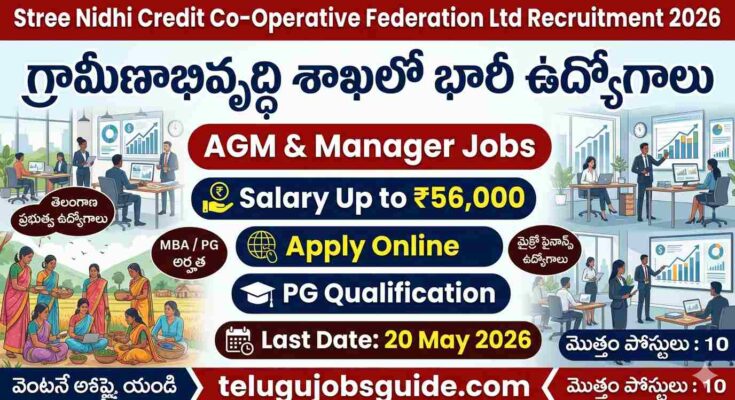 Stree Nidhi Credit Co-Operative Federation Ltd Recruitment 2026 poster featuring AGM and Manager jobs with salary up to ₹56,000, PG qualification, and online application details.