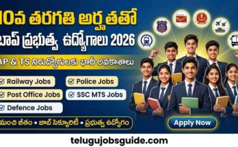 Poster showcasing Top Government Jobs for 10th Pass Candidates in AP & TS 2026, featuring Railway, Police, Post Office, SSC MTS, and Defence jobs along with students holding books and an Apply Now button.