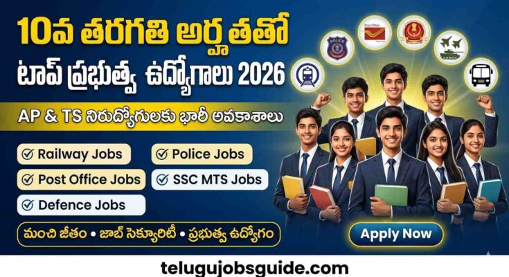 Poster showcasing Top Government Jobs for 10th Pass Candidates in AP & TS 2026, featuring Railway, Police, Post Office, SSC MTS, and Defence jobs along with students holding books and an Apply Now button.