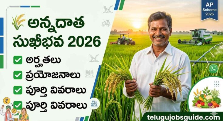 Annadata Sukhibhava Scheme 2026 featured image showing a smiling Andhra Pradesh farmer holding paddy crops in a green agricultural field, highlighting eligibility, benefits, and complete scheme details with telugujobsguide.com branding.