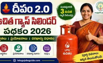 Deepam 2.0 Free Gas Cylinder Scheme 2026 featured image showing free LPG cylinders, eligibility, benefits, application process, and Andhra Pradesh government welfare scheme.