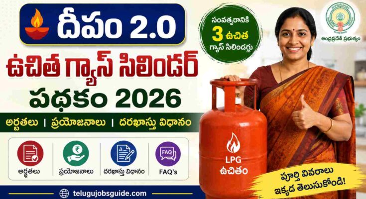 Deepam 2.0 Free Gas Cylinder Scheme 2026 featured image showing free LPG cylinders, eligibility, benefits, application process, and Andhra Pradesh government welfare scheme.