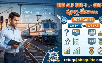 RRB ALP CBT-1 vs CBT-2 Explained in Telugu featured image showing an Indian railway aspirant studying beside an electric train, with a visual comparison of CBT-1 and CBT-2 exam patterns, 2026 guide, and Telugu Jobs Guide branding.