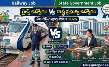 Comparison infographic showing Railway Job vs State Government Job in Telugu, highlighting salary, promotions, travel benefits, pension, job security, local posting, family time, fixed working hours, and work-life balance with a modern train and government office.