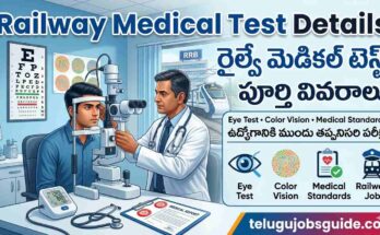Railway Medical Test Details featured image showing a railway job aspirant undergoing an eye examination by a doctor in a medical testing room, with vision charts, color blindness test, medical standards icons, railway train background, and Telugu text explaining railway medical test details.