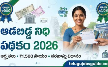 Aadabidda Nidhi Scheme 2026 featured image showcasing ₹1,500 monthly financial assistance for eligible women, eligibility criteria, application process, DBT payments, and telugujobsguide.com branding.