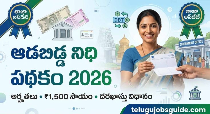 Aadabidda Nidhi Scheme 2026 featured image showcasing ₹1,500 monthly financial assistance for eligible women, eligibility criteria, application process, DBT payments, and telugujobsguide.com branding.
