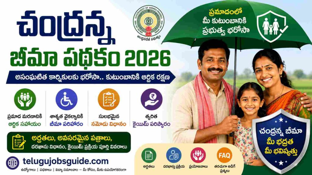 Chandranna Bima Scheme 2026 featured image showing eligibility, benefits, registration process, and insurance protection for unorganized workers in Andhra Pradesh.
