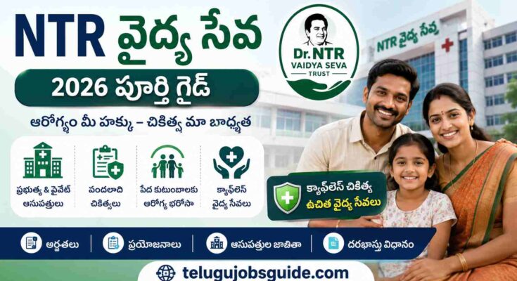 NTR Vaidya Seva 2026 featured image showing cashless healthcare benefits, eligibility, hospitals, and treatment details in Telugu for Andhra Pradesh beneficiaries.