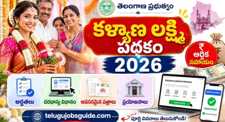 Kalyana Lakshmi Scheme 2026 featured image showing a Telugu bride, financial assistance, eligibility, online application process, required documents, and Telangana Government welfare scheme with telugujobsguide.com branding.