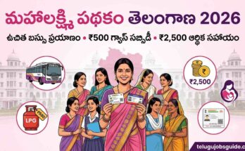 Featured image for Mahalakshmi Scheme Telangana 2026 showing Telangana women with TSRTC free bus travel, ₹500 LPG gas subsidy, ₹2,500 financial assistance, Aadhaar card, and Telangana Secretariat background with TeluguJobsGuide branding.