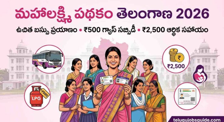 Featured image for Mahalakshmi Scheme Telangana 2026 showing Telangana women with TSRTC free bus travel, ₹500 LPG gas subsidy, ₹2,500 financial assistance, Aadhaar card, and Telangana Secretariat background with TeluguJobsGuide branding.