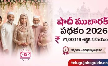 Shaadi Mubarak Scheme 2026 Telangana featured image showing a Muslim bride with her family, ₹1,00,116 financial assistance, eligibility and application details, and TeluguJobsGuide.com branding.