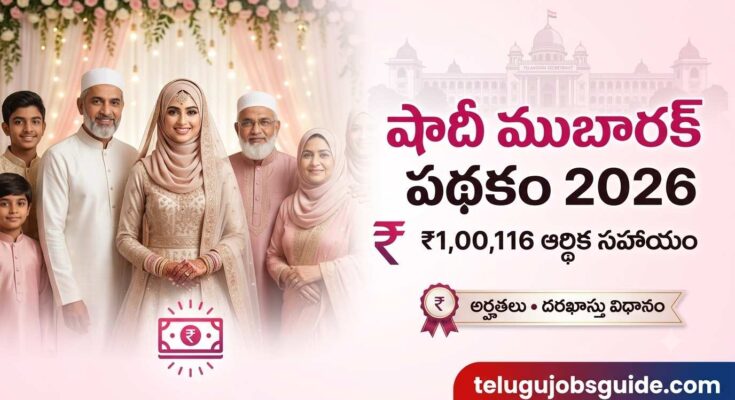 Shaadi Mubarak Scheme 2026 Telangana featured image showing a Muslim bride with her family, ₹1,00,116 financial assistance, eligibility and application details, and TeluguJobsGuide.com branding.
