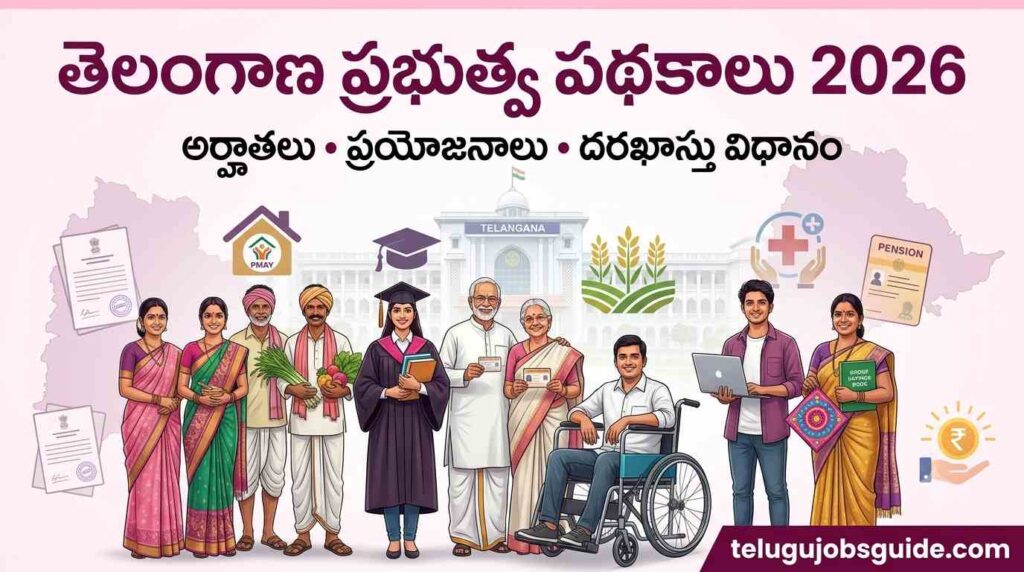 Telangana Government Schemes 2026 featured image showing beneficiaries including women, farmers, students, senior citizens, persons with disabilities, and youth in front of the Telangana Secretariat with the Telugu title "తెలంగాణ ప్రభుత్వ పథకాలు 2026" and TeluguJobsGuide branding.