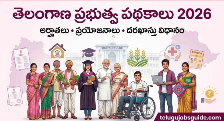 Telangana Government Schemes 2026 featured image showing beneficiaries including women, farmers, students, senior citizens, persons with disabilities, and youth in front of the Telangana Secretariat with the Telugu title "తెలంగాణ ప్రభుత్వ పథకాలు 2026" and TeluguJobsGuide branding.
